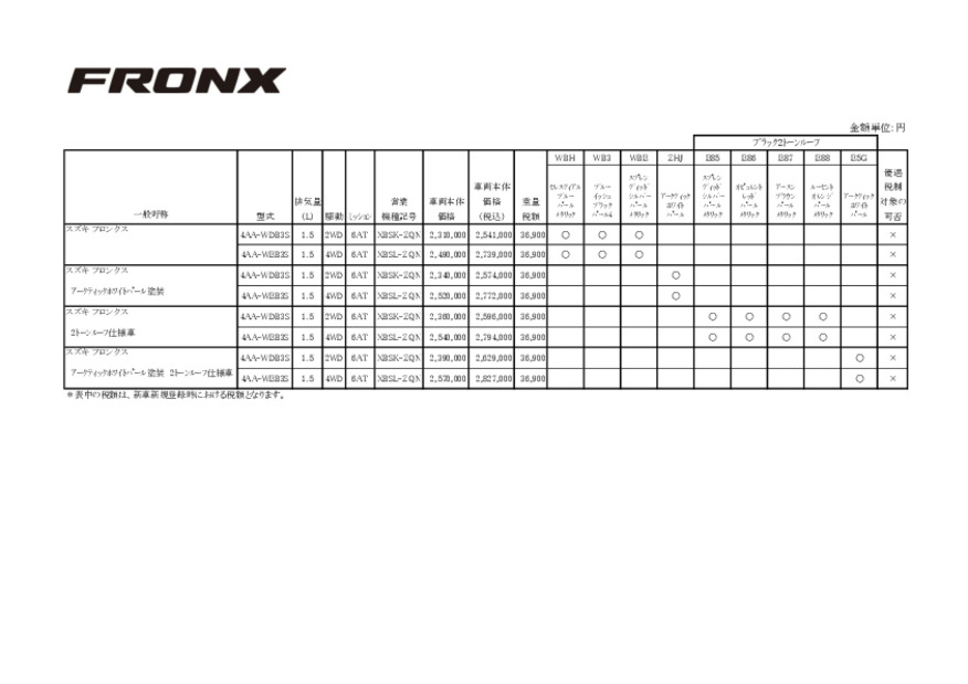 価格表　フロンクス